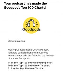 Goodpods Chart